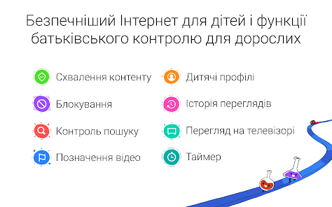 Знімок екрана